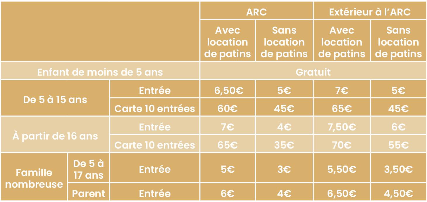 La carte d'abonnement vous sera facturée 2€ lors du 1er achat et 5€ en cas de perte.