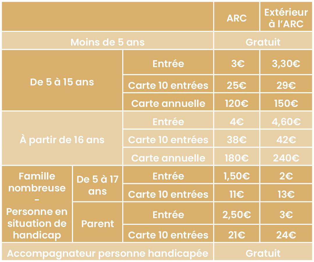 La carte d'abonnement vous sera facturée 2€ lors du 1er achat et 5€ en cas de perte.